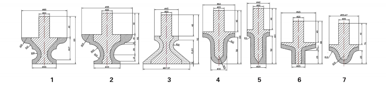 CNC Finger Bit